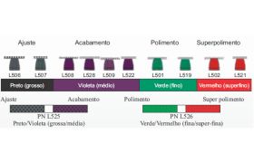 Disco Super Snap L501 Com10 Verde - Shofu